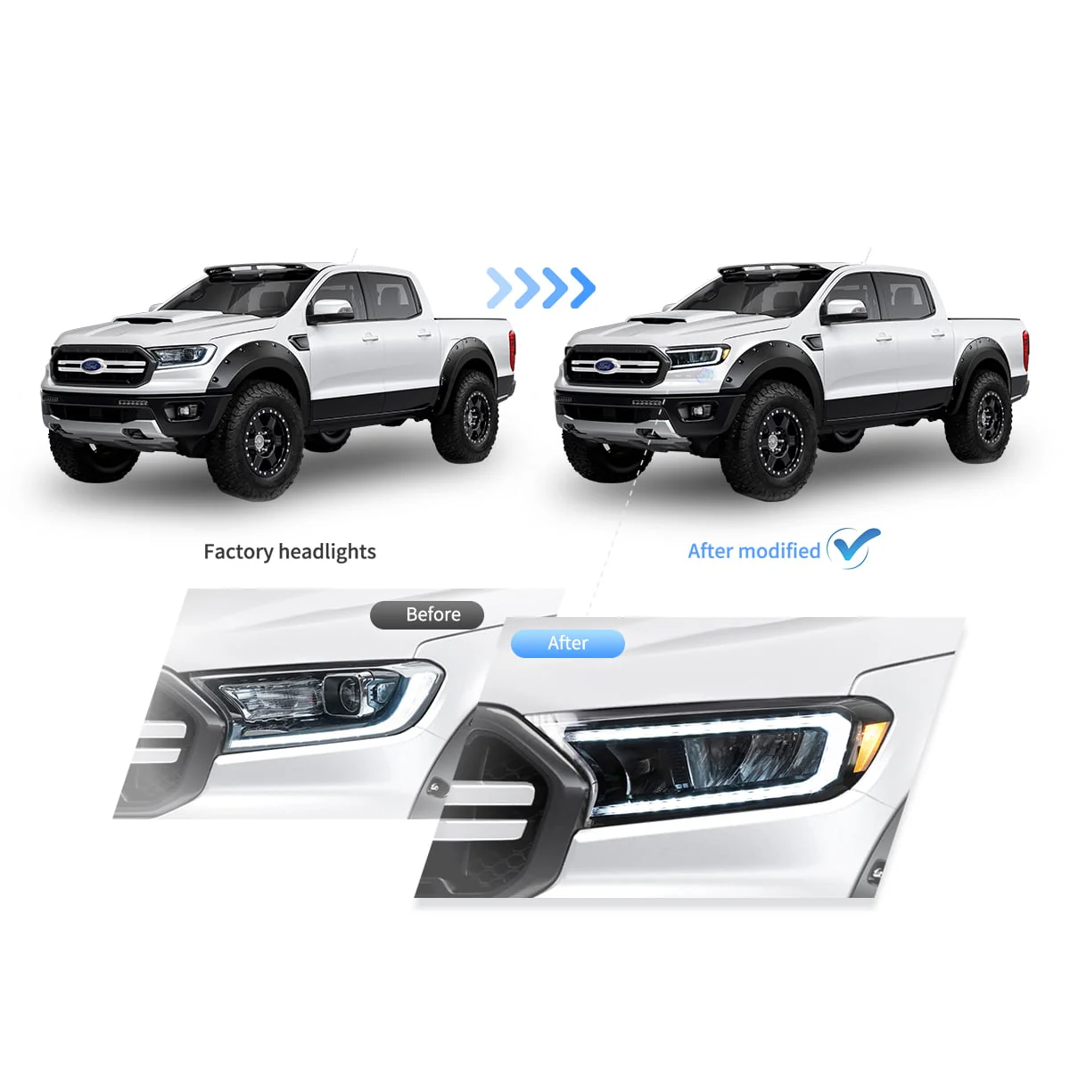 Fanali Anteriore Completo per Ford Ranger 3ª Serie (2015-2021) a LED - Image 4
