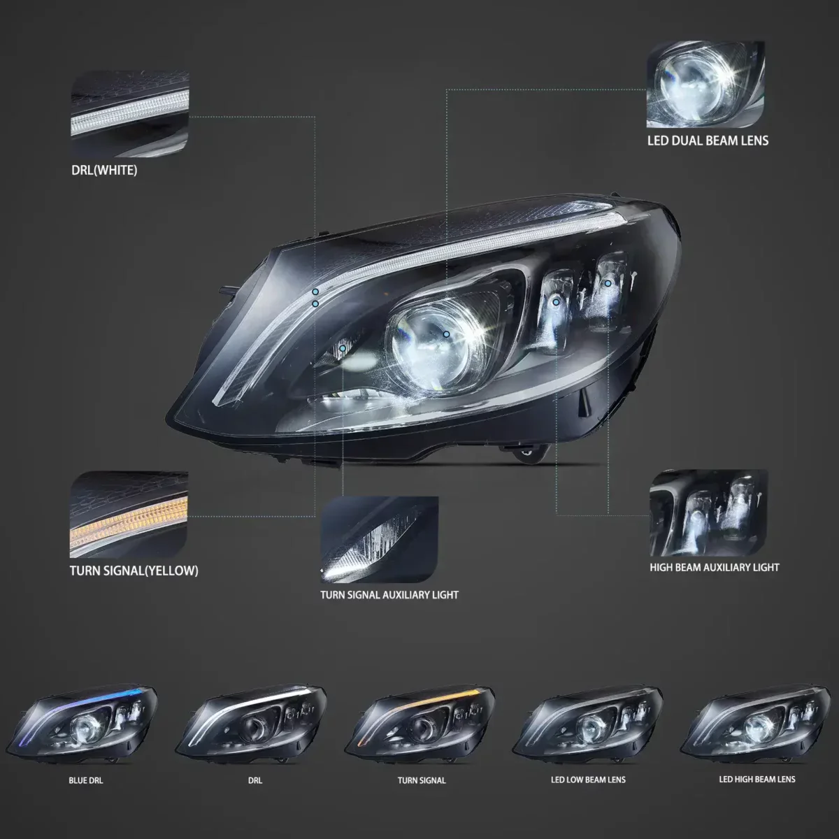 Fanali Anteriore Completo per Mercedes Classe C W205 (2015-2021) a LED - Image 3