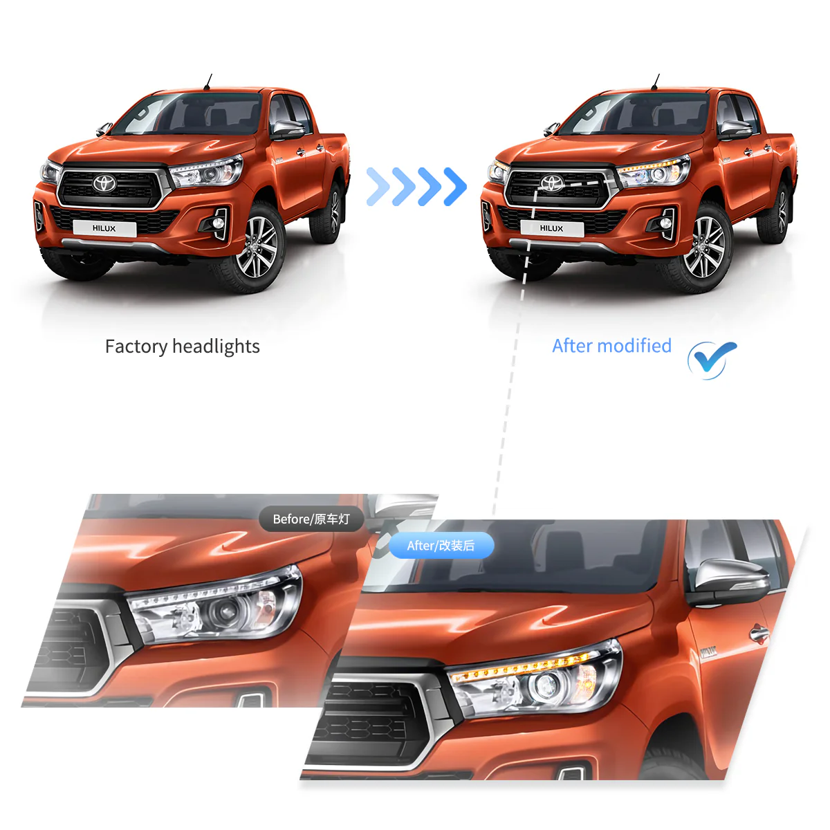 Fanali Anteriore Completo per Toyota Hilux SR5 (2015-2020) a LED - Image 6