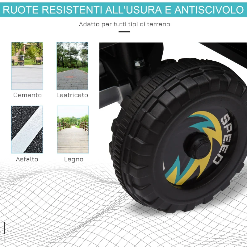 HOMCOM Quad Elettrico per Bambini 18-36 Mesi con Batteria Ricaricabile da 6V, 72x40x45.5 cm, Nero - Image 8