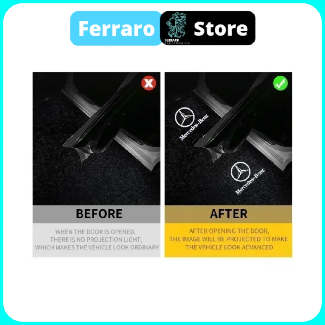 Luce Cortesia per Mercedes Benz (Compatibilità in Descrizione), Plug and Play - Image 2